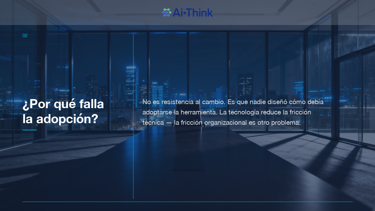 ¿Por qué falla la adopción de IA? — AI-Think