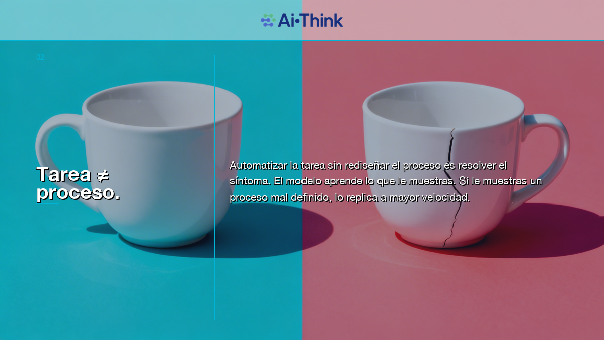 Diferencia entre automatizar una tarea y automatizar un proceso con IA