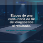 Etapas de una consultoría de IA: del diagnóstico al resultado medible